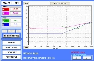 Temperatura i wilgotność Zastępcza komora do testowania klimatu Kontrola równowagi na zimno
